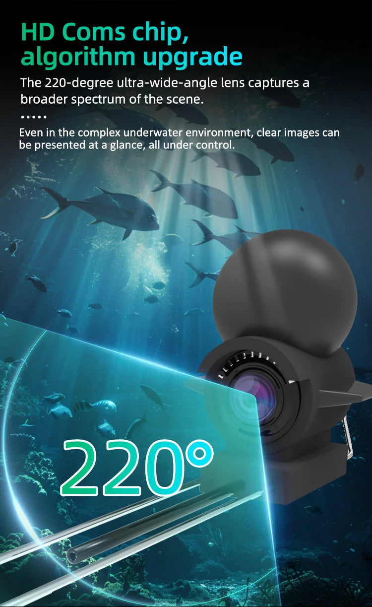 Underwater Fishing Camera – 4.3" HD Screen